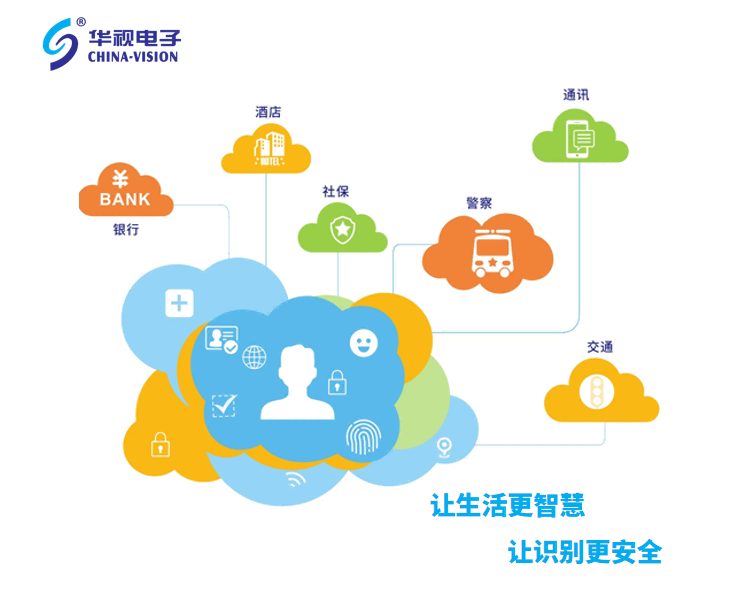 “雙11”狂歡，華視電子守護快遞實名安全